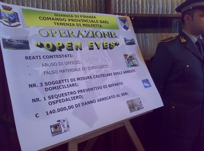 Operazione Open Eyes Terlizzi