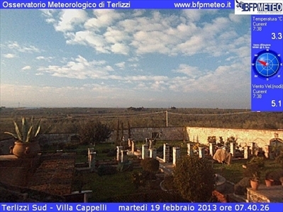 Webcam Villa Cappelli Terlizzi