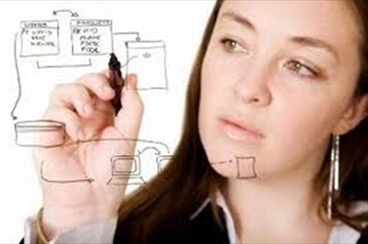 Progettare una nuova impresa