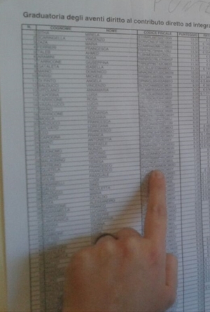 Pubblicate le graduatorie per i buoni lavoro