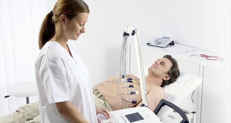 ecg