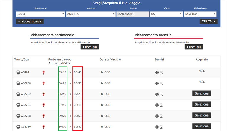 Gli orari visualizzati attraverso la sezione "Scegli/Acquista il tuo viaggio" del sito di Ferrotramviaria