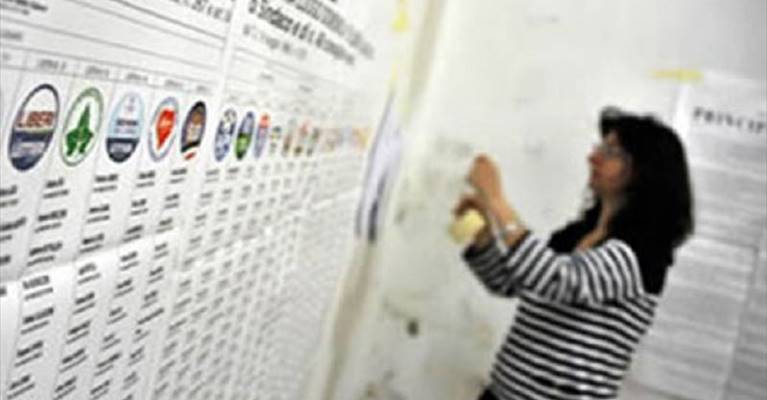 liste