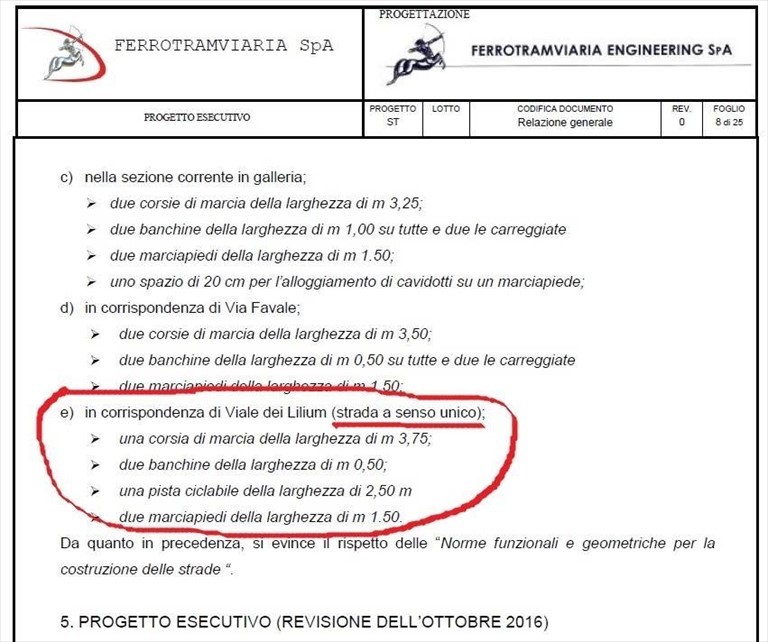 Il sottopasso di Viale dei Lilium si farà