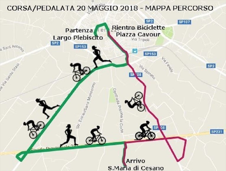 corsa degli angeli