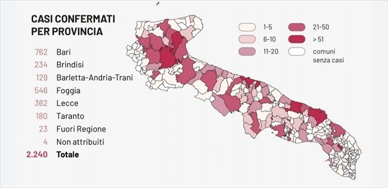 Bollettino del 4 aprile