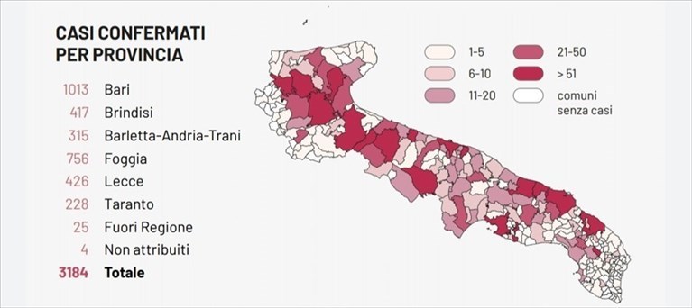 Il bollettino di oggi