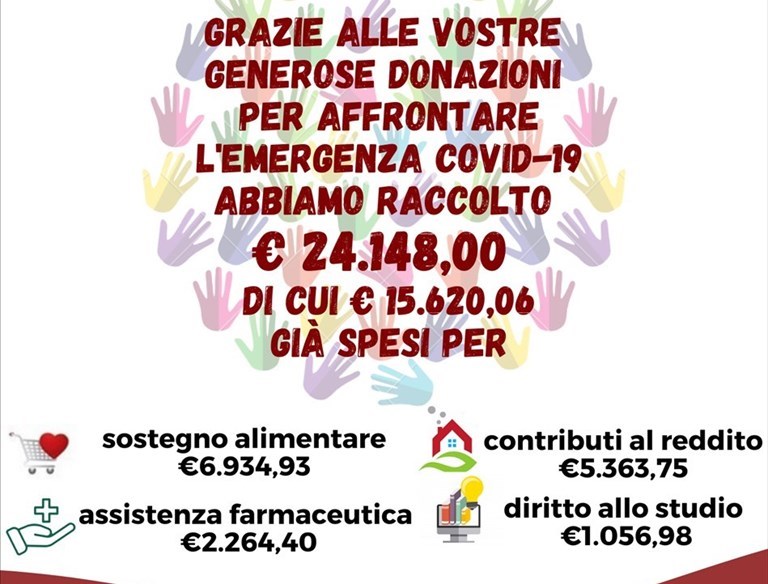 Il ringraziamento della Caritas