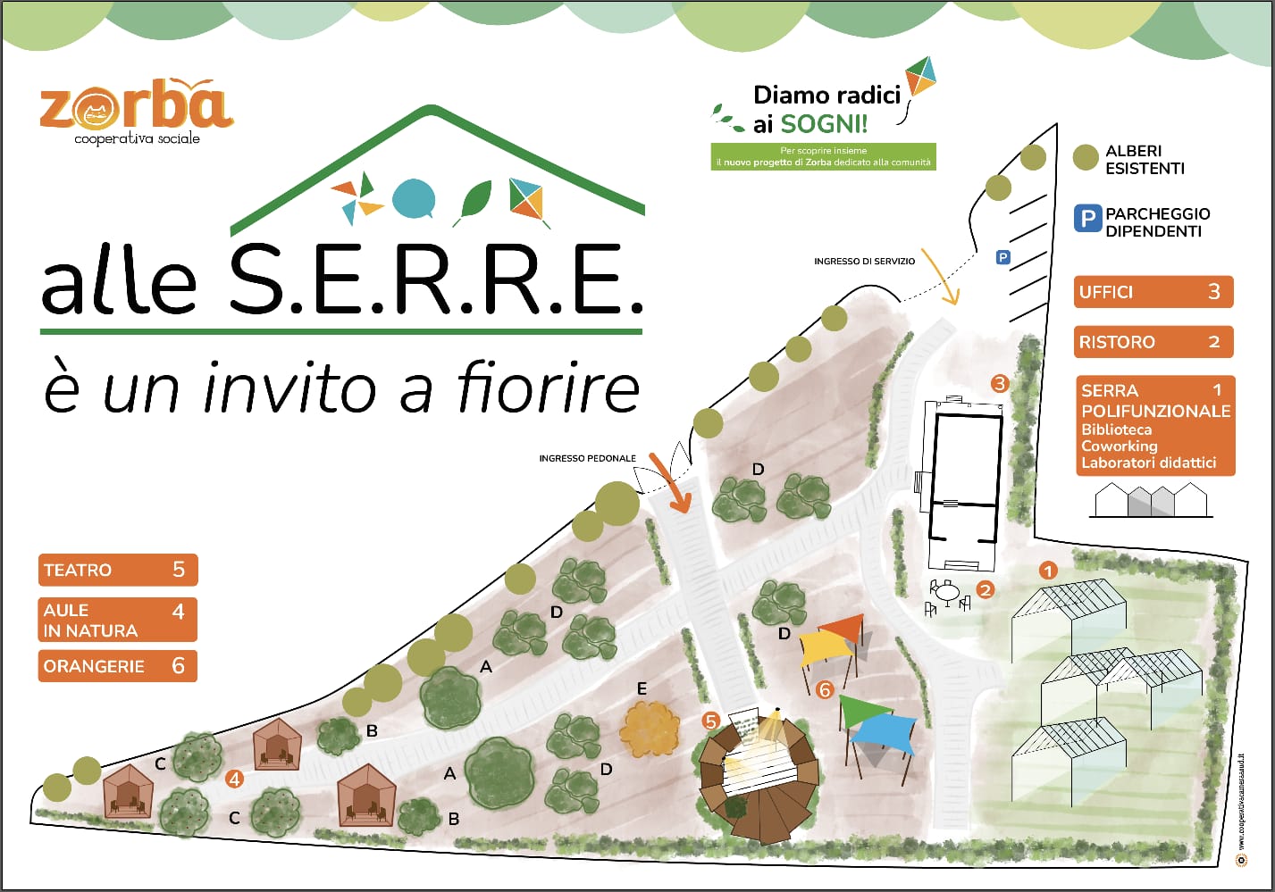 Rigenerazione urbana, inclusione sociale e “agricultura”: a Terlizzi nasce il progetto “Alle serre”