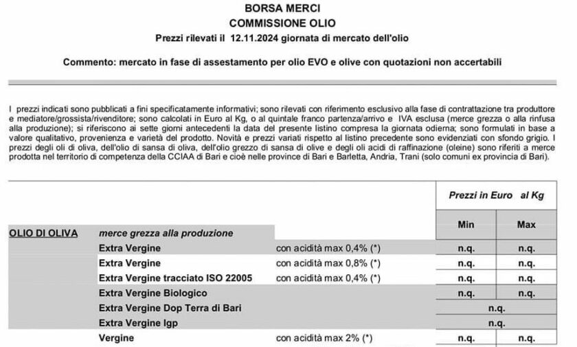 Il bollettino della Camera di commercio