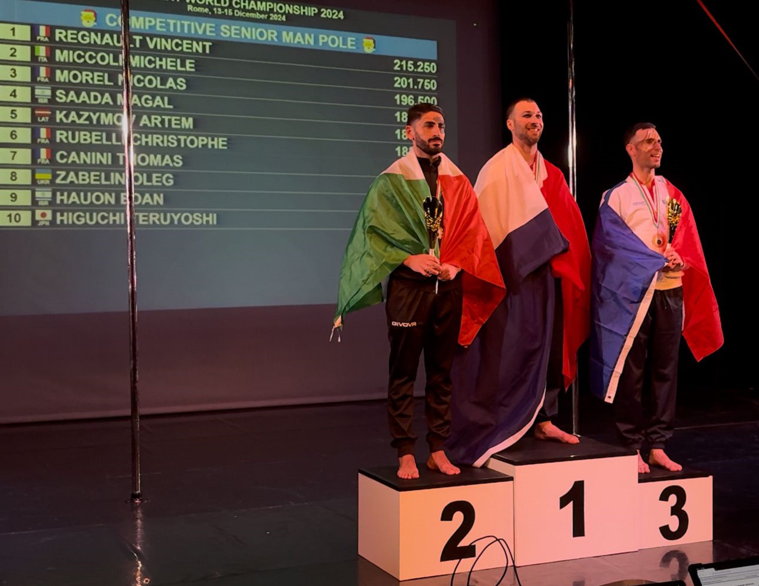 Campionato mondiale di pole art, secondo posto per Michele Miccoli