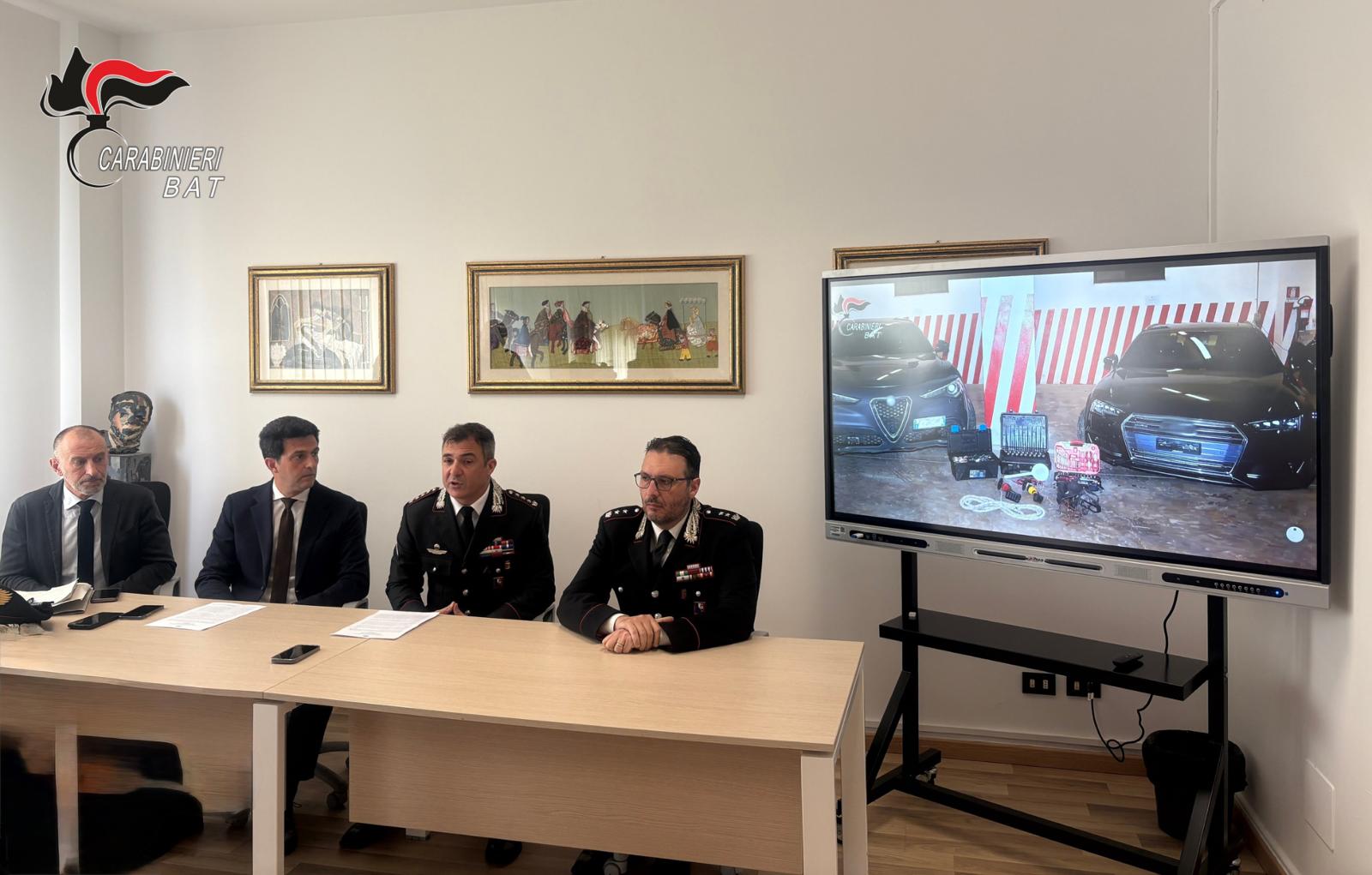 Rapina a mano armata con sequestro di persona, 6 arresti